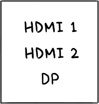 display