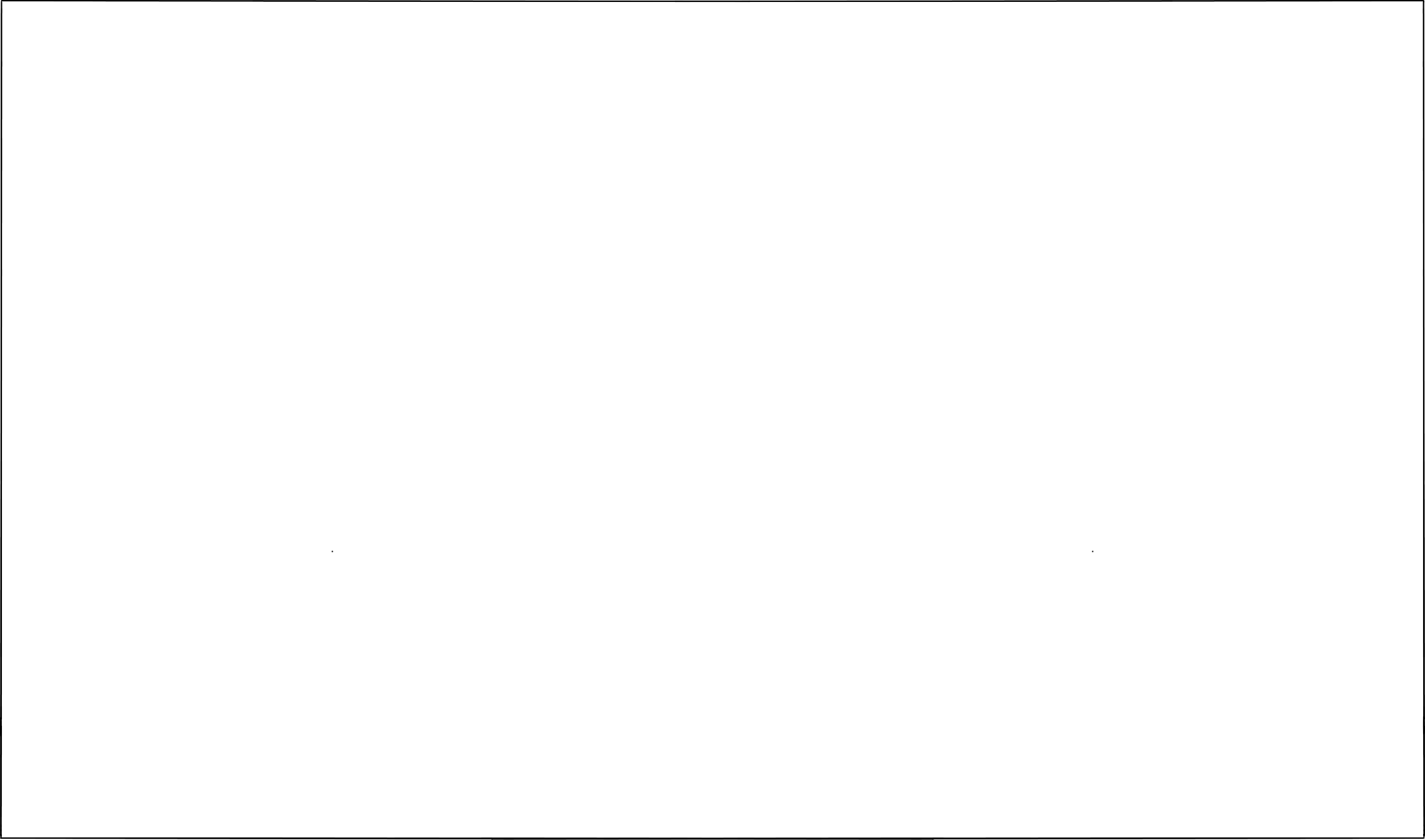screen empty